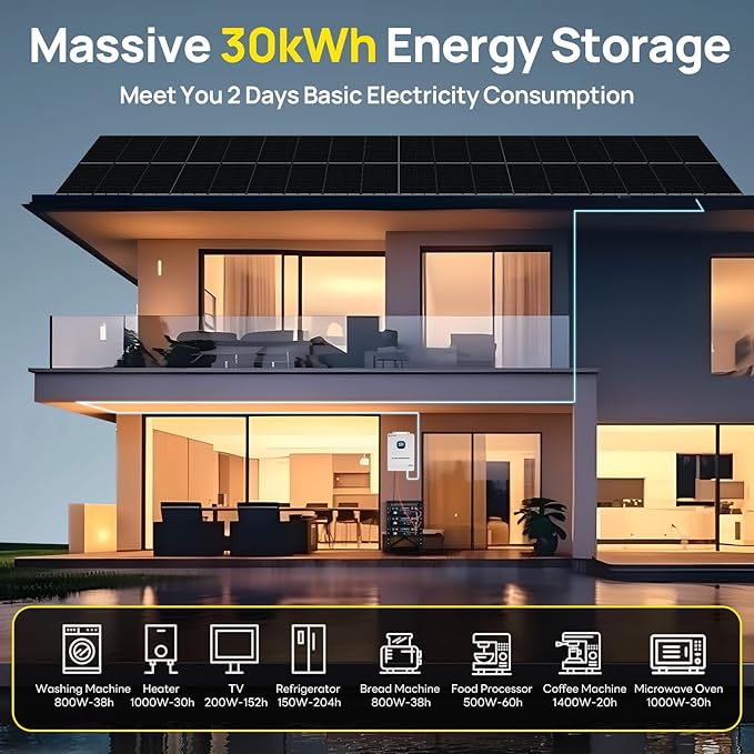 ECO-WORTHY 10KW Output Home Off-Grid Solar Power System: 30.72kwh Server Cabinet with Communication Lithium Battery, Large Capacity, More Freedom.4920W Monocrystalline Photovoltaic Solar Panel Matrix.
