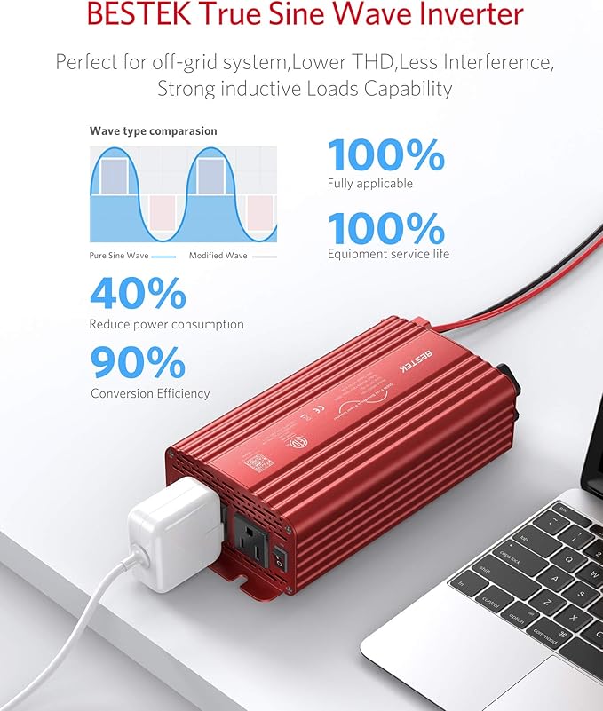 BESTEK 500W Pure Sine Wave Power Inverter DC 12V to AC(2 Outlets) 110V Car Charger Plug Inverter Adapter Converter with 4.2A Dual USB Charging Ports, ETL Listed