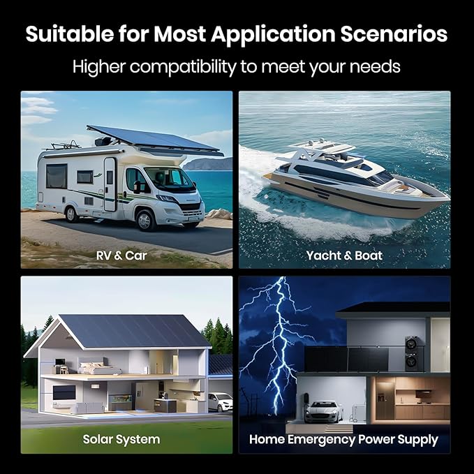 12V 100Ah Group 24 Lithium Deep Cycle Battery, 100A BMS Rechargeable LiFePO4 Battery, Low/High Temperature Cutoff Protection, 1.28kW Max Load Power for RVs, Boats, Off-Grid, Home Energy Storage