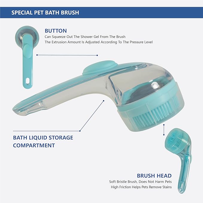 Bearded Dragon Foldable Bath Pool with Bath Brush, Bathrobe, Towel, Spray Pot and Tweezer, (Blue 6 in 1 Set) for Puppy Small Dogs Cats