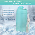 MAXSO Sealed Can Cooler Fizz Lid Can Cover for 12 oz Regular, Slim Skinny Cans & As Thermal Bottle, 4-in-1 Insulated Vacuum Stainless Steel Carbonated Cold Drink Holder - Turquoise