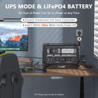 ALLWEI LiFePO4 Solar Generator 2400W with 2x 200W Solar Panels, 2048Wh Portable Power Station, Fast Charge in 1.5H, 4 AC Outlet, Home Battery Backup for RV Outdoor Camping Emergency Power Outage