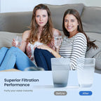 GLACIER FRESH MWF Refrigerator Water Filter Compatible with GE, 4-Pack | Compatible with SmartWater MWFP, MWFA, GWF, HDX FMG-1, WFC1201, RWF1060, 197D6321P006, Kenmore 9991