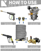 Pressure Washer Hose 75FT 3/8" for Cold and Hot Water 212°F, with Swivel Quick Connect, 4500PSI Kink Resistant Grade Steel Wire Braided, Power Washer Hose With 2pcs M22-14mm Adapter