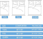 Gamer Bedding Sets for Boys, Full Size 3-Piece Gaming Comforter Sets for Kids Teens, Soft Microfiber Video Game Bedding Sets for Game Lovers, 1 Comforter and 2 Pillowcase(White,Full)