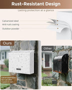 LAND·VOI Locking Wall-Mount Mailbox for Outside, with 4 Keys, Galvanized Steel Rustproof Metal Postbox, 4" Dx13.8 Wx11.2 H, Includes 3 Sets of Mailbox Numbers, Nameplate, White