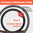 5/16" Pressure Washer Hose 100 FT, Hot and Cold Water Power Washer Hose Max 140°F, Commercial Industrial Grade Steel Wire Braided Kink Proof Extension Hose -4500 PSI