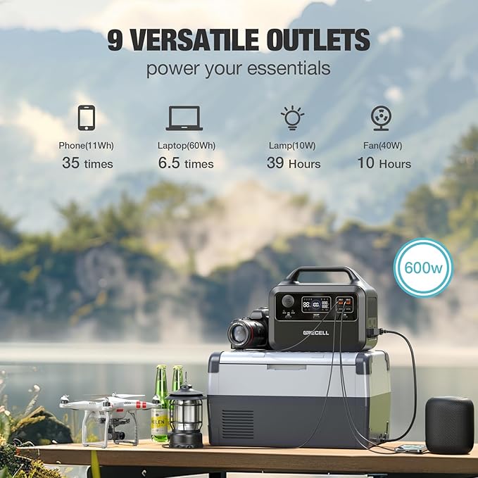 GRECELL Portable Power Station 600, 110V/600W Solar Generator(Surge 1200W), 460Wh Backup LiFePO4 Battery for Outdoor Home Emergency