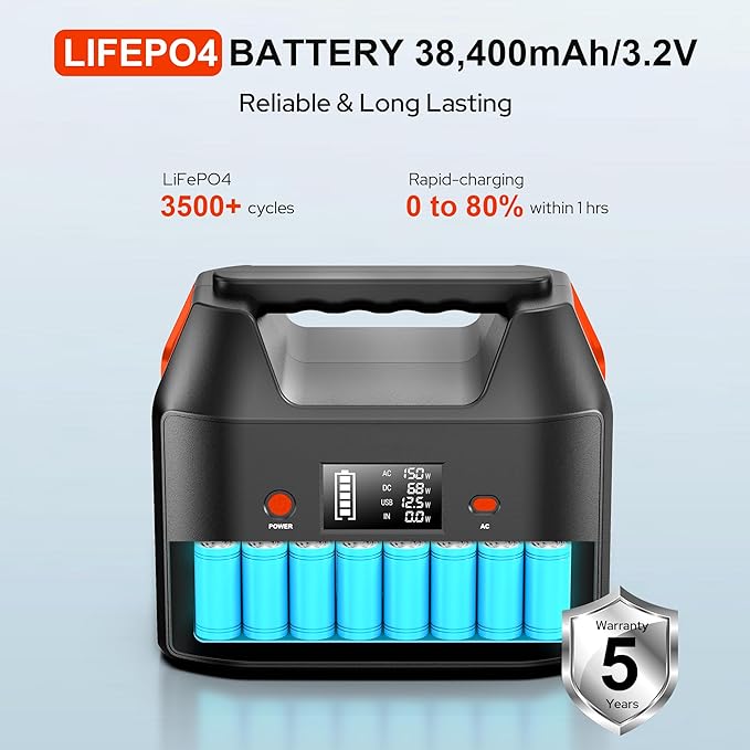 SinKeu 150W Power Bank Station, 122.8Wh/38400mAh LiFePO4 Battery, Solar Generator for Outdoor Camping, Traveling, Emergencies-Orange