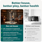 FurHaven 69.3" Tall Cat Scratching Post Tower for Indoor Cats, Sisal Cat Tree with 2 Condos, Tiger Tough Double Decker Playground, Toys & Perches for Cats, Sisal, Cream