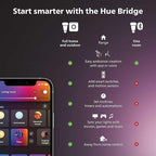 Philips Hue Smart Plug, White - 1 Pack - Turns Any Light Into a Smart Light - Control with Hue App - Compatible with Alexa, Google Assistant, and Apple HomeKit