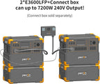 pecron E3600LFP Solar Generator 3072Wh with 300W Solar Panel Trolley Kit, 5x3600W AC Outlets Portable Power Station, LiFePO4 Battery Backup Expanded to 15.36KWh, Power Station for Home Use, Camping