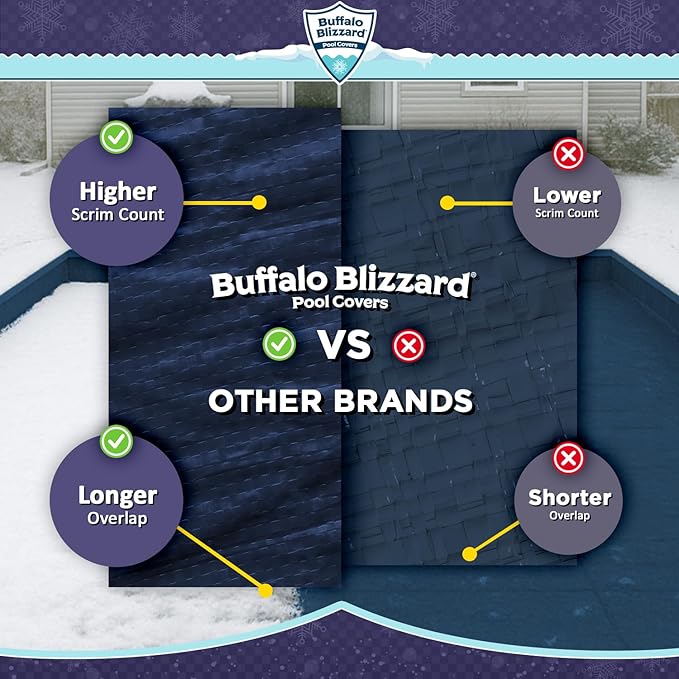 Buffalo Blizzard Deluxe 16 ft x 40 ft Rectangular Winter Pool Cover | Blue/Black | Closing Inground Swimming Pools | Easy to Install | Heavy Duty, Cold & UV Resistant | Shields from Seasonal Debris