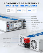 3000W Pure Sine Wave Power Inverter 12V DC to 120V AC Converter 6000 Watt Peak Power Multi-Display Screen with 2 GFCI Outlet 30W USB and 18W Type-C for Car RV Truck Boat Off-Grid, Gray Blue