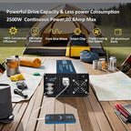 WZRELB 2500W Pure Sine Wave Inverter 12V DC to 110V 120V AC Power Converter with LED Display, Hardwire Terminal,Off-Grid Portable Power Inverter with Dual AC Outlets for Home, RV, Truck, Camping