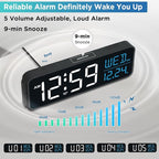Peakeep Large Display Digital Alarm Clock for Bedrooms, Date Day of Week Calendar Desk Table Clocks for Living Room Office, Dimmable Plug in Electric Clock, 5 Volumes, Loud, Auto DST