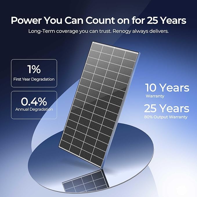 Renogy Solar Panels 640 Watts 18BB N-Type Solar Panel 12 24 Volts Monocrystalline 2PCS 320W On/Off Grid Solar Setup Over 400 Watt Solar Panel 25% Cell Efficiency for Homes Rooftop RV Boat Black