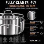 DELARLO Tri-Ply Stainless Steel Frying Pan,12 inch Skillet with Lid,6 Quart Saute Pan,Compatible with All Cooktops,Oven Up to 660℉,Chicken Fryer,Dishwasher-Friendly