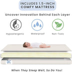 Delta Children Emery Mini Convertible Baby Crib with 2.75-inch Mattress, Bianca White