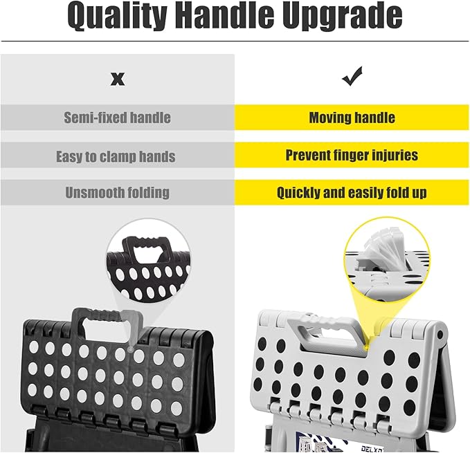 Delxo 16 Inch Folding Step Stool, Heavy Duty Foldable Stool for Adults,Premium Portable Collapsible Plastic Step Stool,Non Slip Folding Stools for Kitchen Bathroom Bedroom Up to 400LBS,(Grey 1PC)