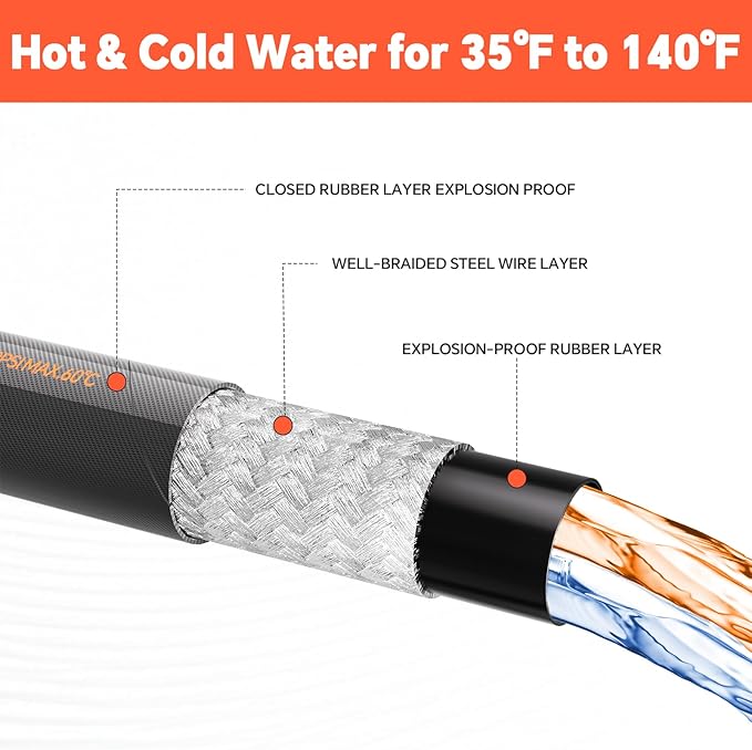 5/16" Pressure Washer Hose 100 FT, Hot and Cold Water Power Washer Hose Max 140°F, Commercial Industrial Grade Steel Wire Braided Kink Proof Extension Hose -4500 PSI