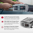 Cobra PURE SINE 400W Power Inverter and PRO 3000W Professional Grade Power Inverter Bundle