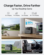 BLUETTI Elite 200 V2 Portable Power Station with Car Charging Cable (Car Port to XT60), 2073.6Wh LFP Battery Backup w/ 4 2600W AC Outlets, 17-Year Lifespan, Solar Generator for Camping, Off-grid