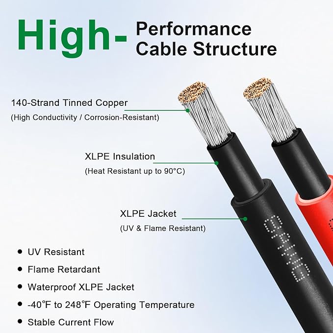 XRDS -RF Solar Extension Cable 8AWG, 3FT Red & Black Solar Panel Wire with Solar Connectors, PV Wire with Disconnect Wrenches & Extra Male/Female Connectors for RV, Camper, Inverter, Off-Grid System