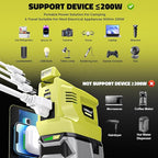 Real 200W Portable Power Inverter Compatible with Ryobi 18V, LIVOWALNY Outdoor Generato Battery Converter 2 USB & AC Battery Powered Outlet, DC 18V to AC 110V-120V Power Station (Tool Only)