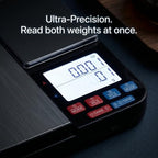 Partyreal Dual Platform Digital Kitchen Scale, High Precision Food Scale with Tare, Unit Conversion, Backlit Display, USB-C Rechargeable (Cable Included) + AAA Backup Black
