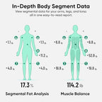Wyze Smart Scale BodyScan with Handle, 8-Electrode Body Composition Scale for Body Weight, BMI, Body Fat, Muscle Mass, Segmental Analysis, 400 lbs, White