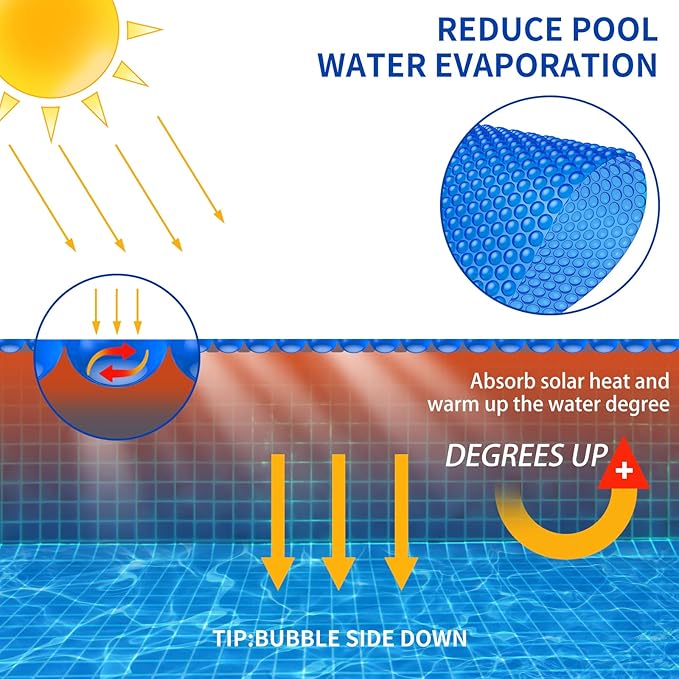 BigXwell Solar Pool Cover, Blue 16-mil 12 x 32 Foot Rectangle Pool Heaters for Above-Ground and In-Ground Pools, 1600 Series Heavy-Duty Insulating Pool Heater Cove for Swimmer