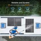 N-Type 16BB 400W Bifacial Solar Panel, 2Pcs 200 Watt Solar Panel 12V, 25% High Efficiency Monocrystalline PV Module for RV Camper Marine Home Rooftop Farm Off-Grid Systems (2 Pack 200W)