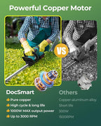 20'' Hedge Trimmer Cordless with 2pcs 4000mAh Battery, Electric Handheld Bush Clipper with Rechargeable Batteries, 3000RPM 180° Rotatable Head, 2/3'' Blade Gap
