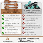Wooden Spoons for Cooking, 10 Pcs Teak Wood Utensil Set for Nonstick | Durable, Heat Resistant & Food-Safe with Ergonomic Handles – Woodenhouse Kitchen Cookware