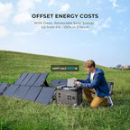 OUKITEL 5120Wh Large Capacity Solar Generator(2025 New),Portable Power Station P5000 Pro With 400W Solar Panel, 5 * 3600w AC Output (6000W Surge),1000W MPPT Solar for Emergency, Home Backup, Camping