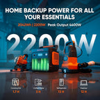 Jackery Explorer 2000 v2 Solar Generator and 500W Solar Panel, 2042Wh LiFePO4 Power Station, 2200W AC Output, 1 Hour Fast Charging for Emergencies, Power Outages, Camping