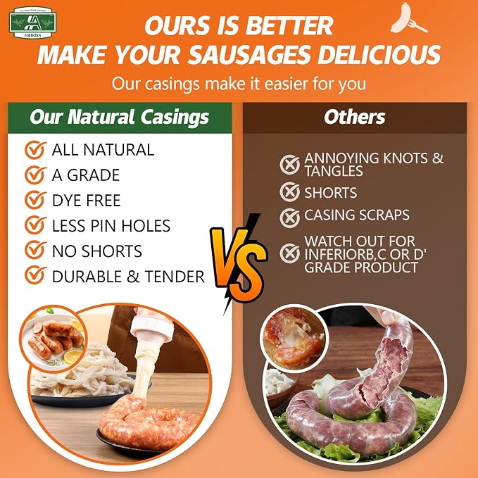 Natural Hog Sausage Casing, Edible Casings for Sausage Making,Pre-Tubed, Great for Snack Sticks, Italian Sausage, Hot Dog Casing, Breakfast Sausage Links and Most Sausage -10M/32ft,Φ34-36mm