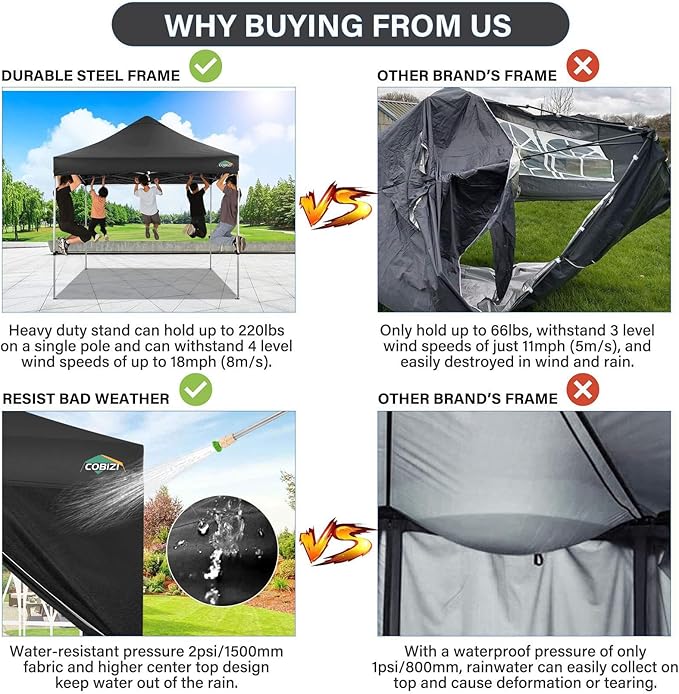 COBIZI 10x10 Pop Up Canopy Without Sidewall,Heavy Duty Canopy UPF 50+ All Season Wind Waterproof Commercial Outdoor Wedding Party Tents for Parties Canopy Gazebo with Carry Bag(10 x 10 ft Black)