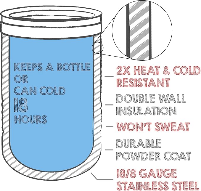4-in-1 Stainless Steel 12 oz Double Wall Vacuum Insulated Can or Bottle Cooler Keeps Beverage Cold for Hours - Also Fits 16 oz Cans - Stainless Steel - Clear Water Home Goods