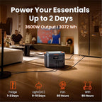 Jackery HomePower 3000 Portable Power Station with AC Cable and 2x 200W Solar Panels, 3600W (Surge 7200W) Output, 3072Wh LFP Solar Generator, Essential Backup for Home Use, Power Outage, Emergencies