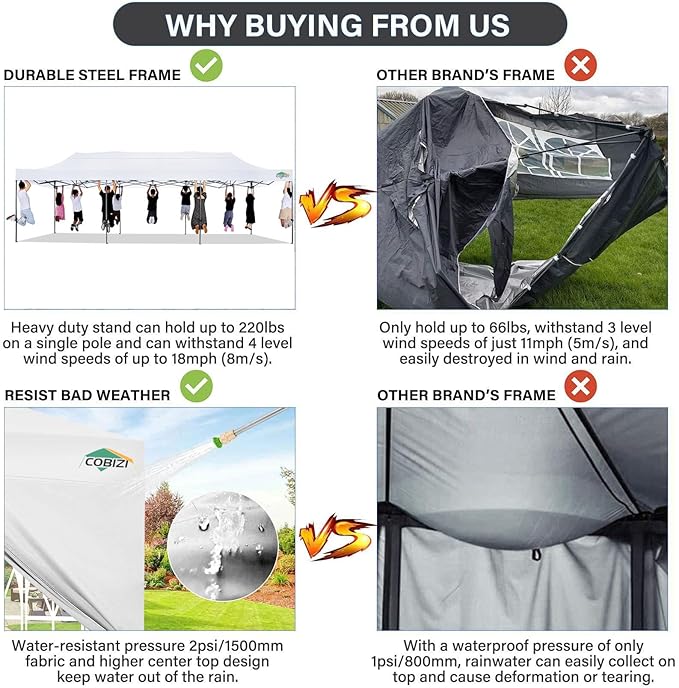 COBIZI 10x30 Pop Up Canopy Without Sidewall,Heavy Duty Canopy UPF 50+ All Season Wind Waterproof Commercial Outdoor Wedding Party Tents for Parties Gazebo with Roller Bag(10 x 30 ft White)