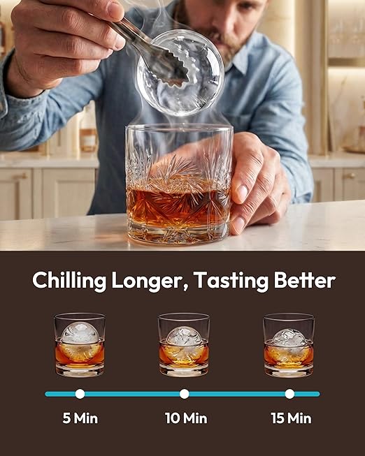 EUHOMY 2.4" Ice Ball Maker Countertop, 2Pcs Ready in 60Mins, 48Pcs/Day, 8H Timer, Self-Cleaning Sphere Ice Maker Machine with Crystal Clear Ice, Round Ice Cube Maker for Whiskey & Bourbon