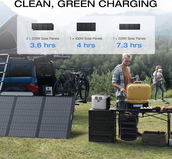 EF ECOFLOW Solar Generator DELTA 3 1500 with 220W Solar Panel, 1536Wh LiFePO4 Battery, 6X1800W (X-Boost 2200W) AC Outputs, Ultra-Quiet Power Station, Fast Charging for Home Backup Use