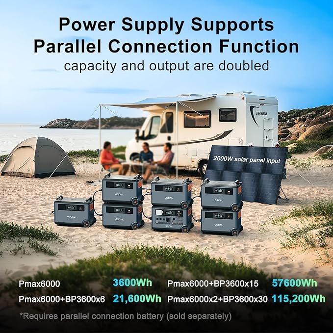 OSCAL PowerMax 6000 Solar Generator, 3600Wh/6000W Power Station with 3x200W Solar Panels, 120V/240V Split Phase Voltage AC Outlets (9000W Peak), 2400W Solar Charging,Emergency for Home,Battery Backup
