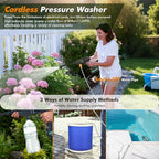 Cordless Pressure Washer Battery Powered, 80Bar/1160PSI Cordless Power Washer with 3.0Ah Battery&Charger&6-in-1 Nozzle, Handheld Pressure Washer Cleaner Portable Power Washer Kit for Car/Garden/Home