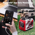 maXpeedingrods 4000 Watt Portable Inverter Generator Gas Powered, Bluetooth® App Remote Data Monitor,with CARB Compliant, Compact and Lightweight for Home Backup, Outdoor Camping, RV