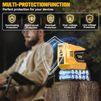 200W Portable Power Inverter Compatible with Dewalt 20V,Ecarke Real 200W Outdoor Generato Battery Converter with 2 USB&LED&AC Battery Powered Outlet (2PC Compatible with DeWalt 20V)