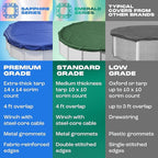Yankee Emerald Series Pool Covers for Above Ground Pools | Oval 15x30 ft Swimming Pool Cover w/Steel-Core Cable, Winch for Winterization | 9 mil Medium-Thickness for Off-Season, On-Season Protection