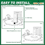 Waterfall Pool Fountain LONGRUNNEW 304 Stainless Steel 11.8" Rectangular Waterfall Spillway, Water Fall Fountain with Pipe Connector for Garden Outdoor, Swimming Pools, Fountains, Pond and Spa